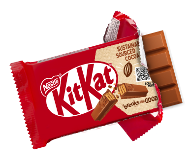 kitkat slab