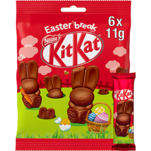 KitKat® Bunny Minis